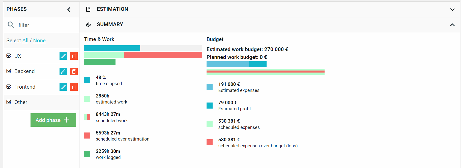 estimation_phases.gif