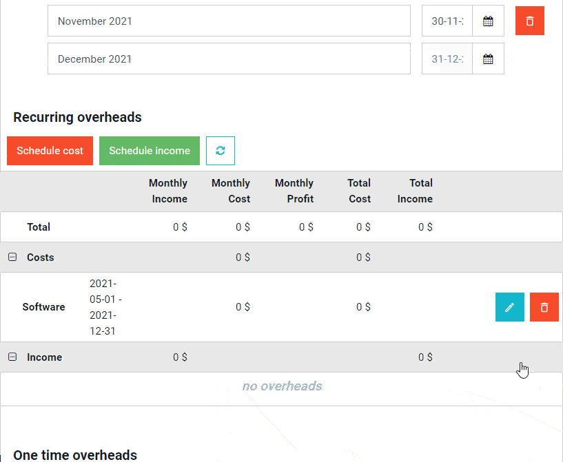 recurring-overheads-commiting.gif